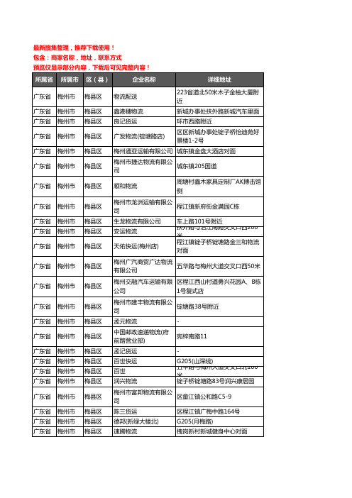 新版广东省梅州市梅县区托运企业公司商家户名录单联系方式地址大全97家