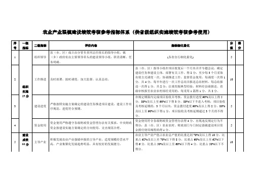 农业产业强镇建设绩效考核参考指标体系(供省级组织实施绩效考核参考使用)【模板】