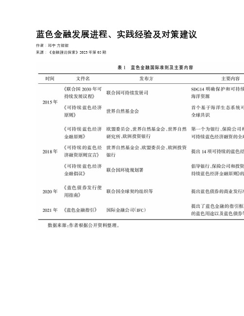 蓝色金融发展进程、实践经验及对策建议