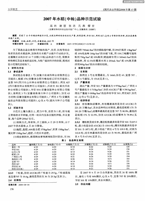 2007年水稻(中籼)品种示范试验