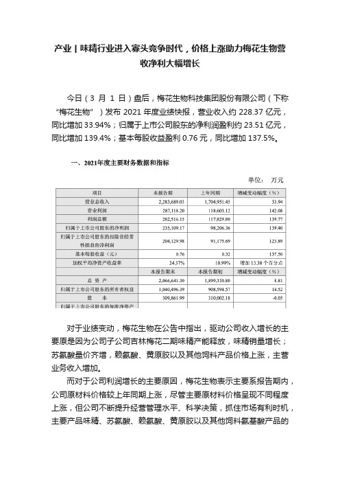 产业丨味精行业进入寡头竞争时代，价格上涨助力梅花生物营收净利大幅增长