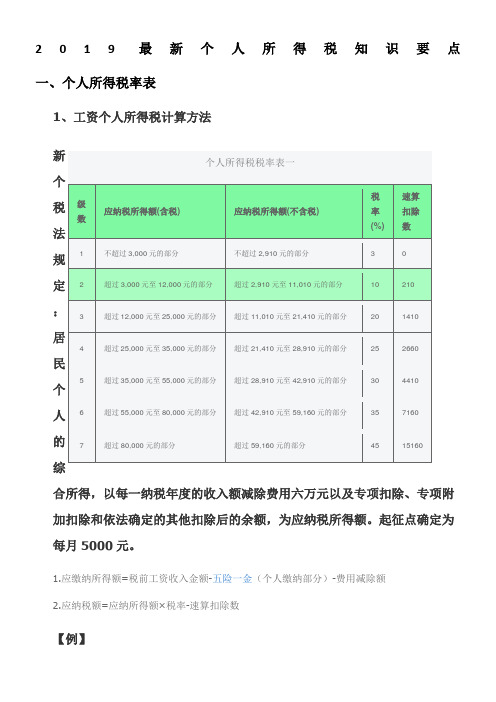 2019最新个人所得税知识要点