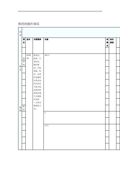 换药的操作规范.doc