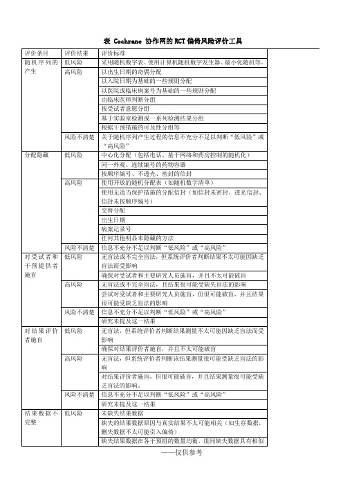 Cochrane 协作网的RCT偏倚风险评价工具