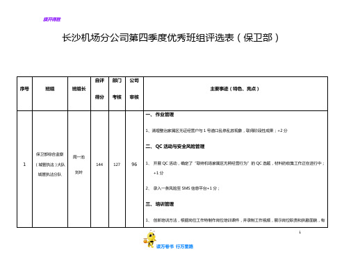 分公司四季度审核情况汇总表(保卫部)【XX机场 班组建设】