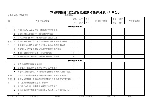 《职能部门安全管理绩效考核评分表(模板)》