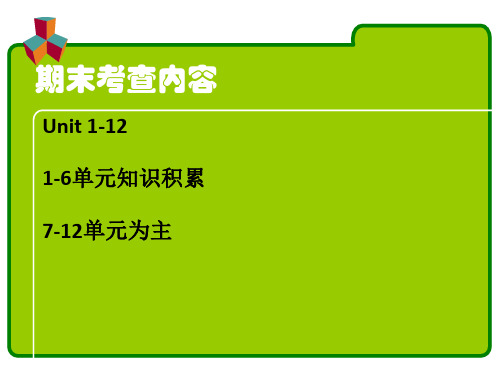 人教版七年级英语下学期期末总复习重点知识汇总-(共64张PPT)