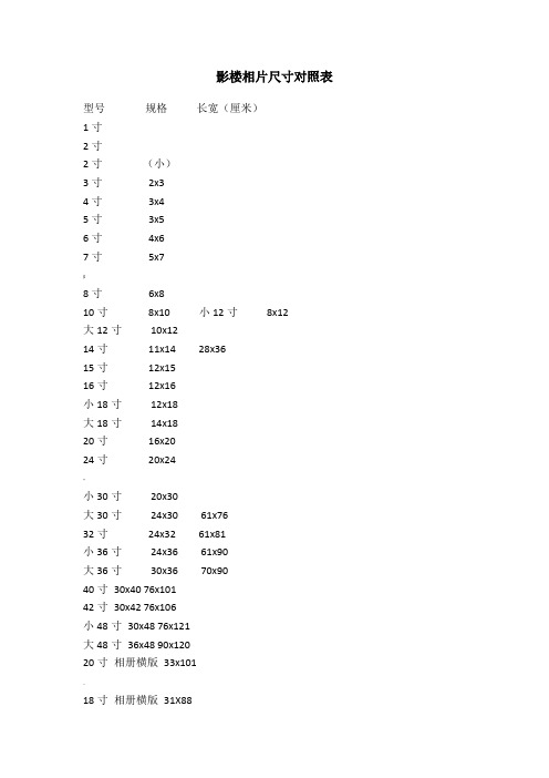 影楼相片尺寸对照表