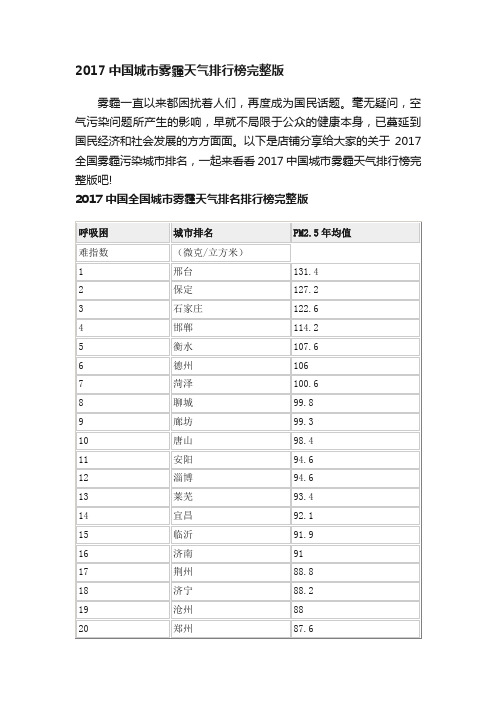 2017中国城市雾霾天气排行榜完整版