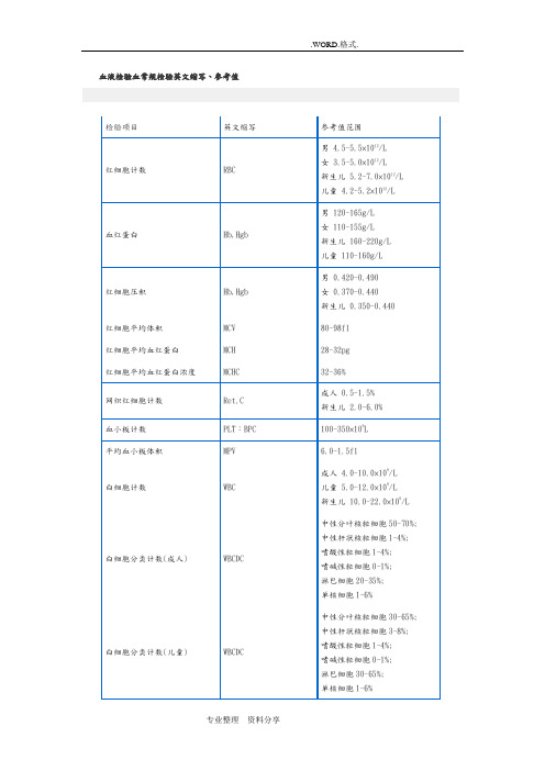 血液检验血常规检验英文缩写