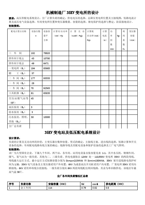 毕业设计题目要求及初始资料