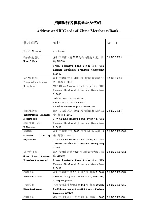 招商银行各机构地址及代码