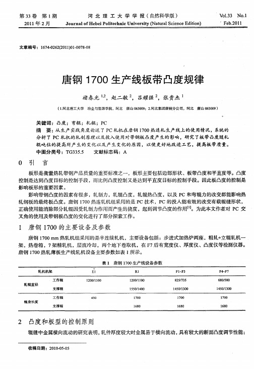 唐钢1700生产线板带凸度规律