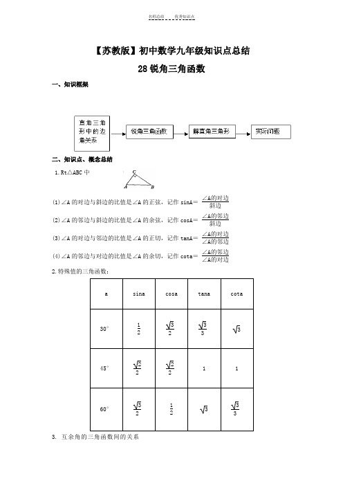 初中数学九年级锐角三角函数知识点总结