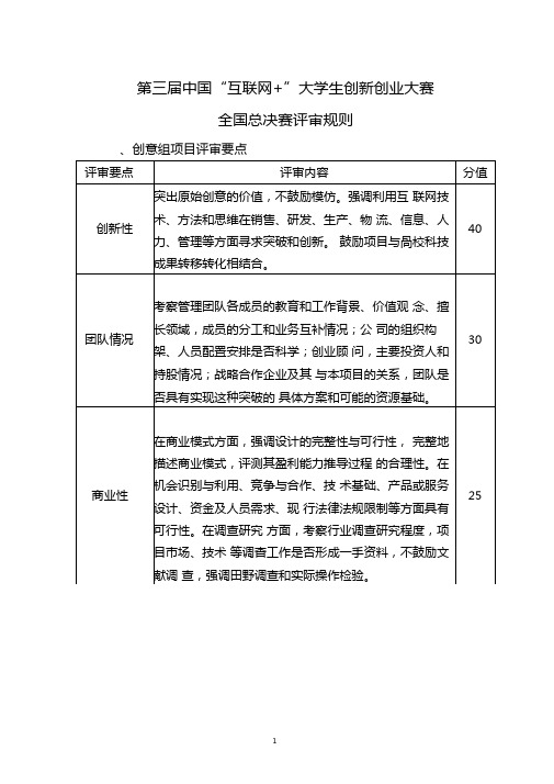 中国互联网+大赛评审规则