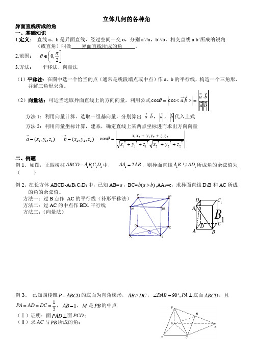 立体几何角的问题知识点与题型分类