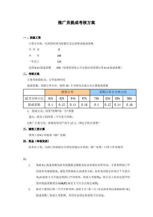 推广员考核方案