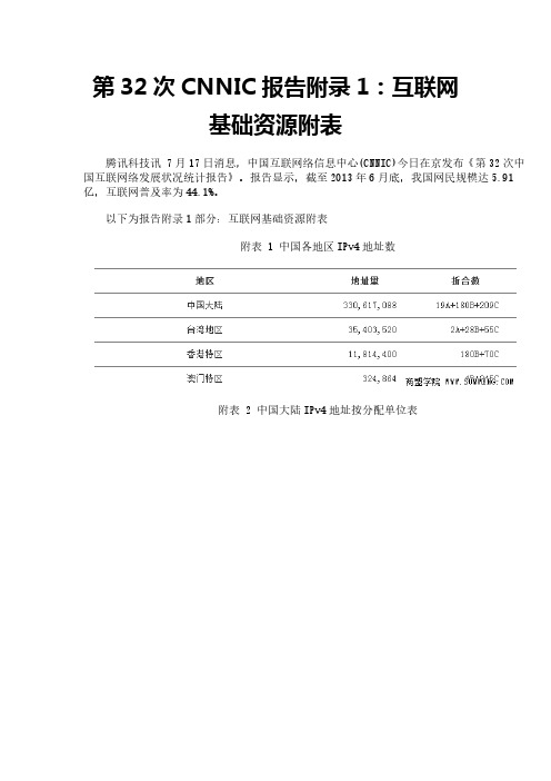 第32次CNNIC报告附录1：互联网基础资源附表