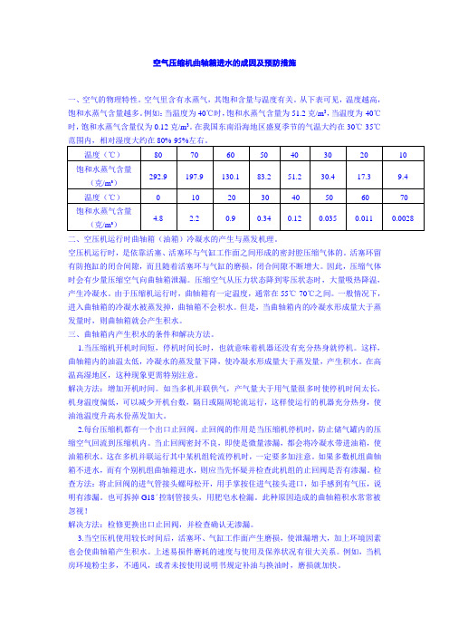 空气压缩机曲轴箱进水的成因及预防措施