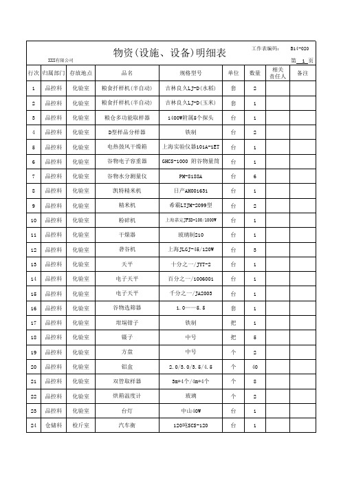 公司物资(设施、设备)明细表