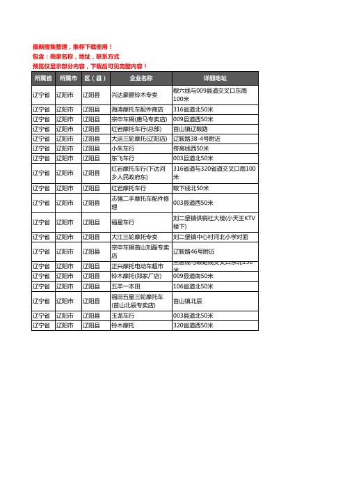 新版辽宁省辽阳市辽阳县摩托车企业公司商家户名录单联系方式地址大全19家