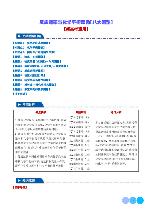 反应速率与化学平衡图像【八大题型】(学生版)-高中化学