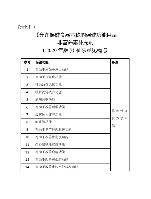 《允许保健食品声称的保健功能目录 非营养素补充剂(2020年版)》