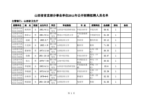 省中西医结合医院2011年公开招聘拟聘人员名单