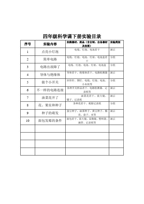 四年级科学课下册实验目录