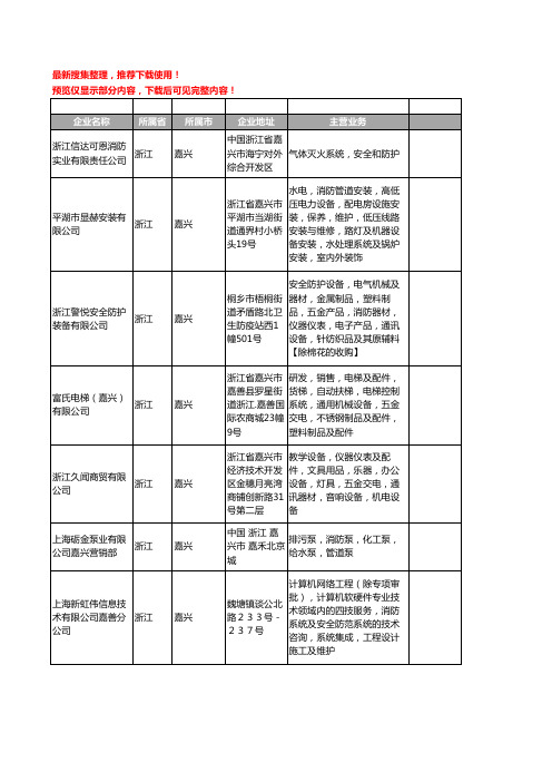 新版浙江省嘉兴消防系统工商企业公司商家名录名单联系方式大全33家