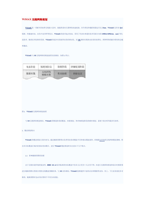 WiMAX无线网络规划