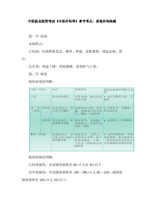 中医执业医师考试《中医外科学》章节考点：其他外科疾病