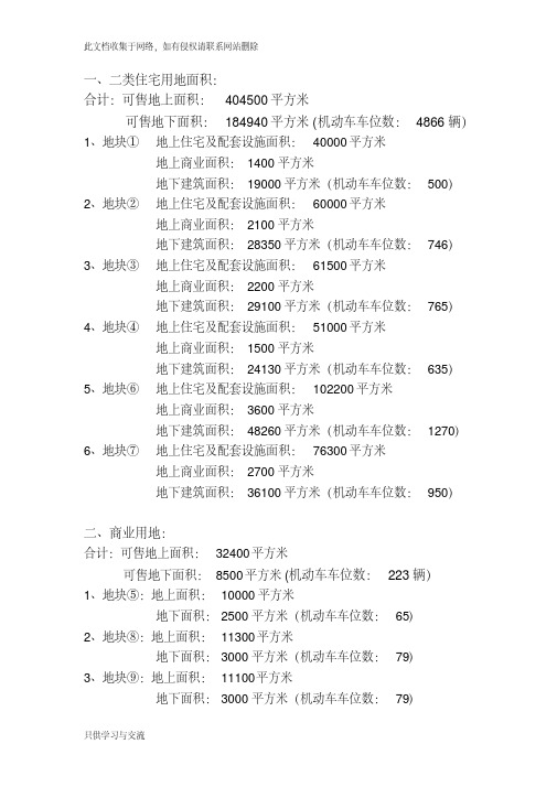 房地产建安成本、土地成本测算