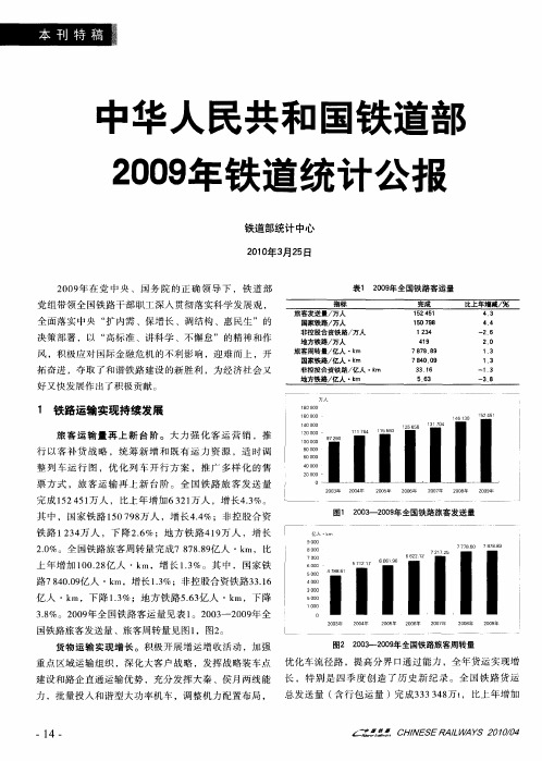 中华人民共和国铁道部2009年铁道统计公报