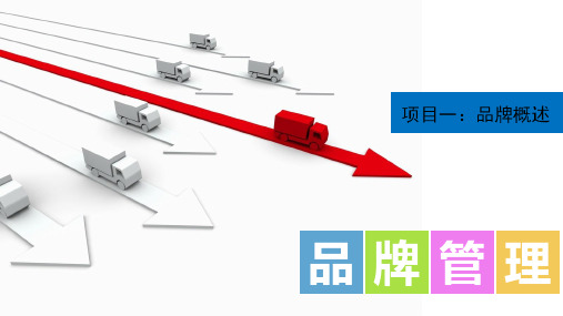 《品牌管理》教学课件 任务一  品牌认知2