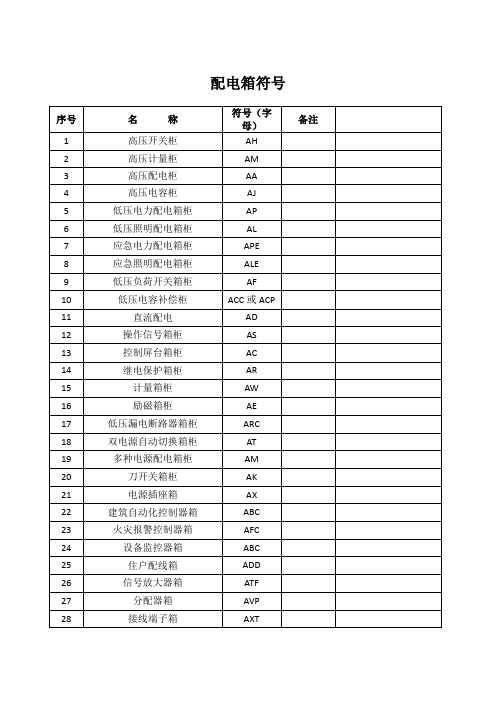 电气施工图图纸符号大全