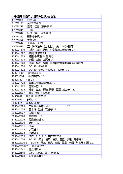 空气滤芯型号及匹配车型