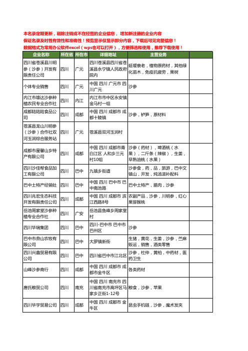 新版全国沙参工商企业公司商家名录名单联系方式大全35家