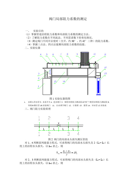 阀门局部阻力系数的测定指导书