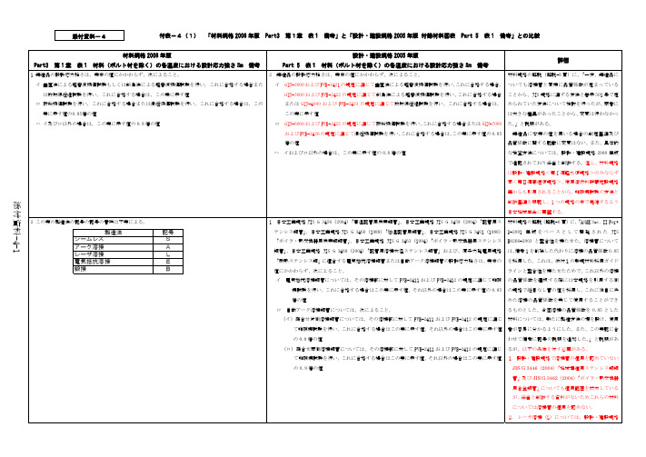 添付资料-4