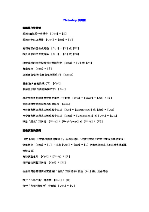 Photoshop CS6 快捷键