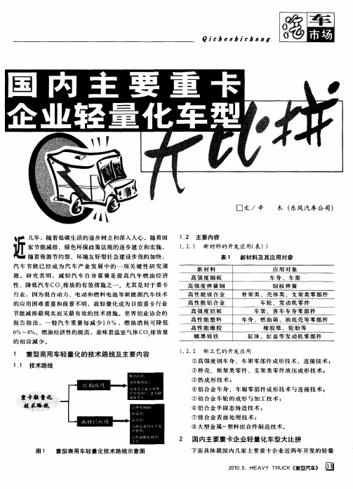 国内主要重卡企业轻量化车型大比拼