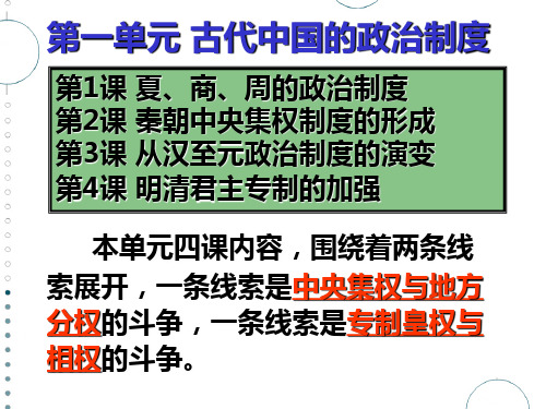 高中历史必修一高考重要知识点归纳第一课