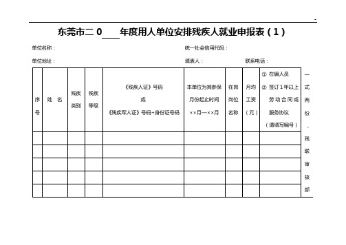 二OO年度在岗残疾职工花名册(表Ⅱ)