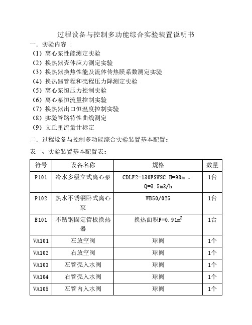 换热器综合实验说明书