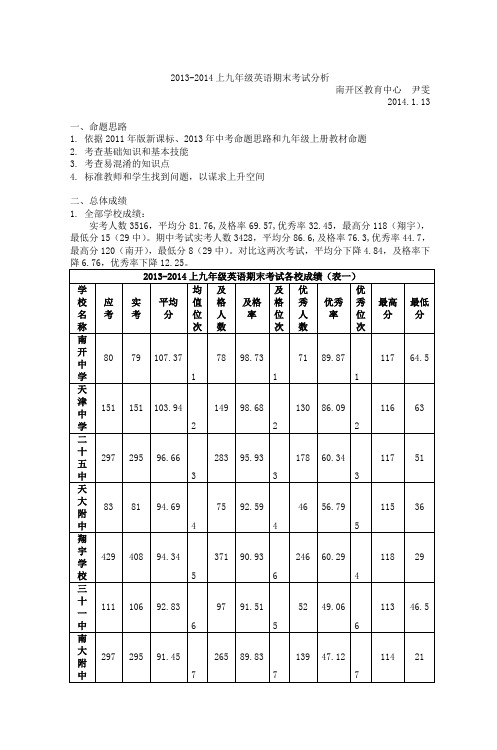 20132014上九年级英语期末考试分析