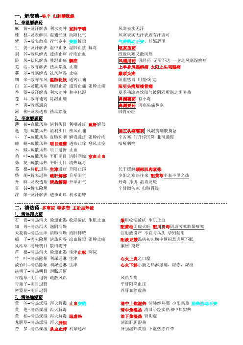 《中药学》笔记+表格 合编