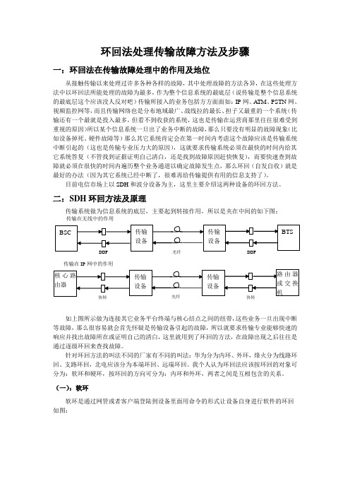 关于环回法处理传输故障的理解