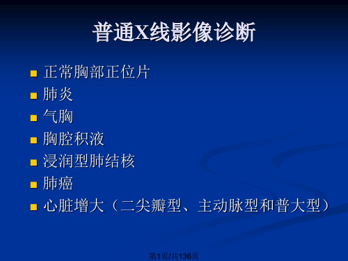 腹部平片等PPT课件