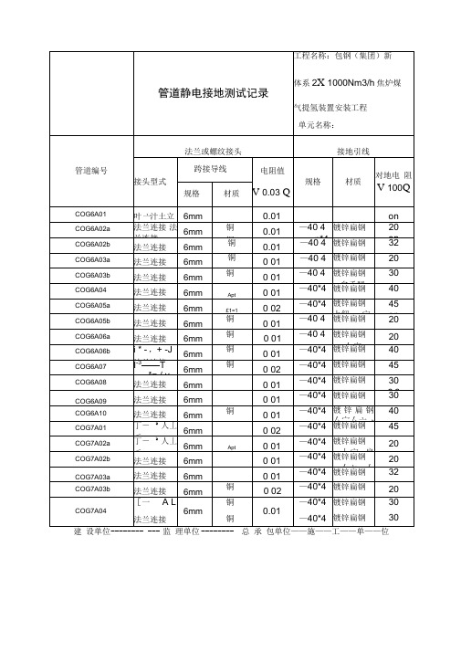 管道静电接地测试记录